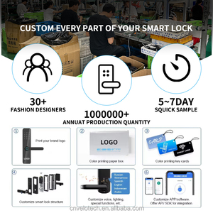 Tuya Wi-Fi thông minh Slim Khóa vân tay IP65 nhôm chống thấm nước khóa thông minh cho ngoài trời Patio thép không gỉ hợp kim nhôm chìa khóa - Product Image 6