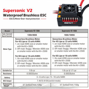 Xt60 प्लग ब्रशलेस Esc 160a उच्च शक्ति के क्यूबेक 7.4v/8.4v 6a रेडियो नियंत्रण rc कार 1/8 वें 1/7 वें ट्रक बुगी राक्षस राक्षस - Product Image 6
