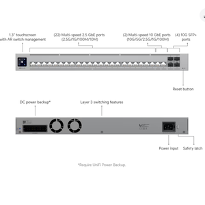 Switch Gestionado Pro HD de 24 Capas y 3 Puertos - Product Image 2