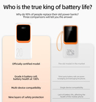 Banco de energía de alta capacidad de 30000 Mah para iPhone, carga de computadora portátil, productos electrónicos, cargador de batería externo de emergencia de 30000 Mah