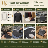 Vente Chaude Pulls Personnalisés pour Hommes Fournisseur en Gros OEM Usine de Vêtements Tricotés à la Mode Fabricant Direct de Pulls Tricotés pour Hommes
