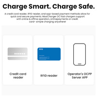 Nouveau chargeur DC pour véhicules électriques à double pistolet, ultra-rapide 240 kW, 400 V-1000 V, à poser au sol, avec prix raisonnable et méthode de paiement facile