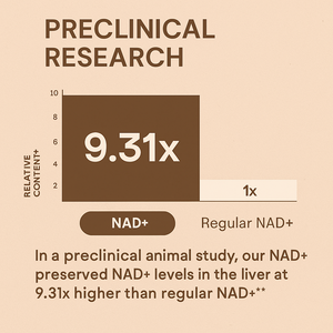 Oem פרטי התאמה אישית nad3 nad + תוספי רזברטרול ויטמין B תיקון תא - Product Image 5