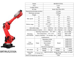 Bras de robot industriel BRTIRUS1510A avec portée de 1500 mm, PLC et moteur, capacité de charge de 10 kg, protection IP54 - Product Image 3