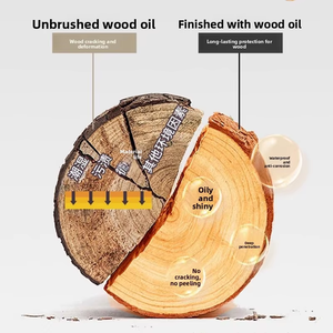 LOULAN L-01 Eco-friendly Water-based <b>Wood</b> <b>Paint</b> <b>for</b> <b>Outdoor</b> <b>Wood</b> Renovation Anti-corrosion <b>Waterproof</b> Transparent Coating - Product Image 5