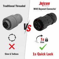 Connecteur étanche à courant élevé M40 4 broches 120A 600V avec verrouillage à baïonnette IP67, prise circulaire pour borne de recharge, conforme RoHS