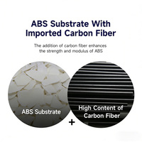 PRINTROO Extrusor Ecológico de Extrusión Consistente, Sin Enredos, ABS CF, Alimentación Suave para Impresión Continua, Accesorio de Automatización Ligero