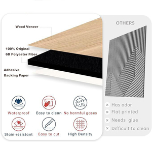 Panel Acústico Autoadhesivo de Fieltro PET con Grado de Insonorización NRC 0.8, Diseño Geométrico con Aspecto de Madera para Paredes de Oficinas, Salas de Estar y Decoración de Paredes - Product Image 4