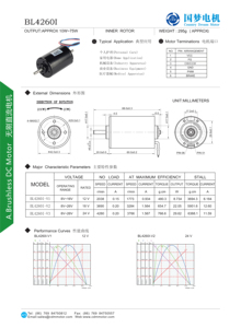 <span class=keywords><strong>Moteur</strong></span> CC sans balais à rotor interne BL4260 42 mm 24 V à couple élevé avec pilote intégré et contrôle PWM pour robot aspirateur et tondeuse à gazon - Product Image 2