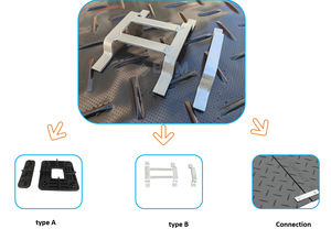 Tappetino di messa a terra tappetino stradale HDPE UHMWPE foglio di plastica 4x8 ft tappetini di protezione per terra - Product Image 6