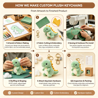 Porte-clés personnalisé en peluche lapin 10 cm, jouet en peluche doux en coton, cadeau, pendentif en peluche doux, tendance