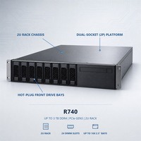 Serveur Rack 2U R740 R720 R750 R760 pour IA, Sauvegarde, ERP, GPU, Hyperconvergence, Sécurité, Virtualisation, Calcul et Web