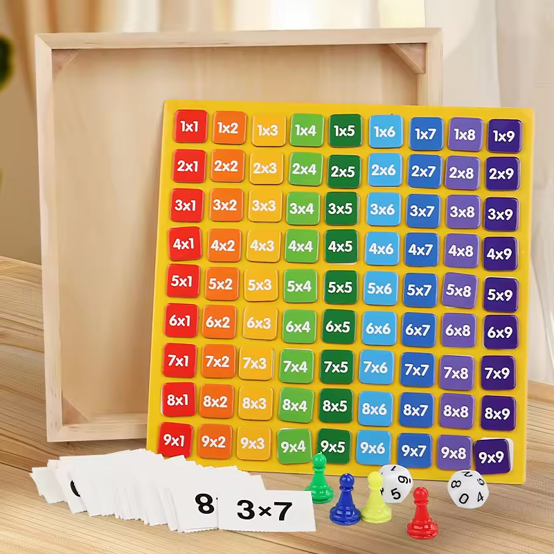Mathematical Addition Subtraction Double Sided Board