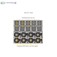 Serveur GPU en rack Supermicro SYS 820GP TNAR 8U pour l'entraînement à l'apprentissage profond de l'intelligence artificielle, plateforme double Xeon Scalable DDR5NVMe