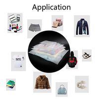 Sacs en plastique transparents mats givrés à fermeture éclair en PVC résistant avec logo personnalisé pour l'emballage de bijoux