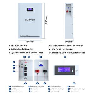Batterie au sodium SUNPOK 48V <span class=keywords><strong>5kwh</strong></span> 10kwh 15kwh 100ah 200ah 300ah <span class=keywords><strong>5kwh</strong></span> 10kwh 15kwh Batteries au sodium-ion pour le stockage d'énergie domestique - Product Image 3
