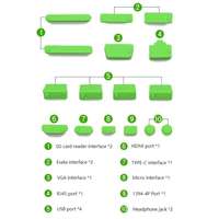 16-teiliges Universelles Laptop-Staubschutz-Set Silikon Anti-Oxidations-Anschluss-Schutz USB Typ-C RJ45 Netzwerkabdeckung für Standard-Notebooks