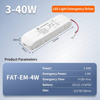 Ballast LED d'urgence auto-testable CE RoHS 3-40W avec batterie de secours 180 min pour plafonnier encastré