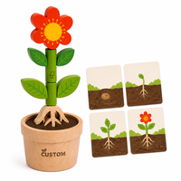 Puzzle de croissance des fleurs en bois personnalisé, jouets Montessori en bois pour tout-petits, jeu à domicile, éducation précoce, apprentissage de la cognition des plantes