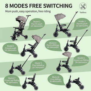 Nouveau <span class=keywords><strong>tricycle</strong></span> tendance pour enfants de 1 à 6 ans, jouet à roulettes, <span class=keywords><strong>tricycle</strong></span> pour bébé, <span class=keywords><strong>tricycle</strong></span> pour enfants avec pliage facile à un bouton <span class=keywords><strong>8</strong></span> en 1 - Product Image 2