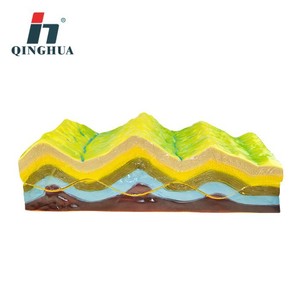 Modèle de structure pliante et d'évolution des formes topographiques Qinghua 34020 - Instrument de démonstration pour les collèges et les lycées - Product Image 5