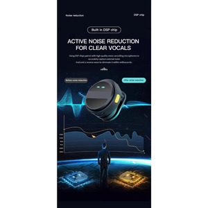 Micrófono Inalámbrico para <span class=keywords><strong>iPhone</strong></span> 3 1, Micrófono <span class=keywords><strong>de</strong></span> Solapa para Vlog, Entrevistas, con Clip, 2 Micrófonos Omnidireccionales para Transmisión en Vivo - Product Image 5