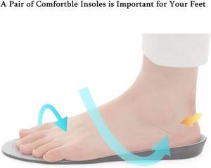Memory Foam Shoe <b>Insoles</b> for Plantar Fasciitis Relief Shock Absorption & Comfort-Unisex Sizes - Product Image 6