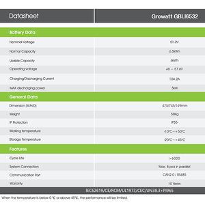 Batería de Litio <span class=keywords><strong>Growatt</strong></span> <span class=keywords><strong>GBLI6532</strong></span> de 51.2v 6.5kw, Paquete de Baterías LiFePO4 de 6000 Ciclos con Certificación Global - Product Image 2