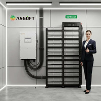 EU-Lagerbestand Lithium-Batterie 50kWh Hochspannung Industrie- und Gewerbe-50kWh-100kW-Batteriespeicher LiFePO4 Solar-Batteriepack