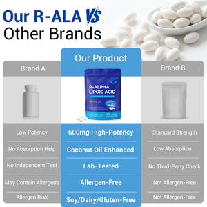 SOLOTREE Etichetta Privata 240 Capsule Senza Glutine 600 mg per Porzione Acido R-Alfa Lipoico Integratore ALA con Olio di Cocco - Product Image 5