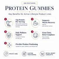 Gummies Protéinés pour la Récupération Musculaire Saveur Baies – Complément Quotidien de Bien-être – Marque Privée OEM – Formule Personnalisée – Vente en Gros Professionnelle