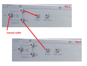 Hotel Broadcast CATV Combined Analog <strong>TV</strong> RF <strong>Agile</strong> Modulator 16 <strong>Channels</strong> - Product Image 4