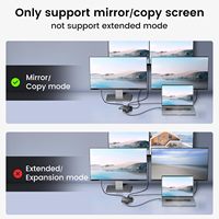 SYONG Divisor HDMI 1x4, Caja Distribuidora de Audio y Video, Compatible con 3D y 4K X 2K para HDTV, STB, DVD, PS3, Proyector