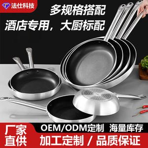 Poêle à frire antiadhésive en alliage d'aluminium à double fond de 24 cm pour cuisinière à induction et à gaz, usage domestique et commercial - Product Image 2