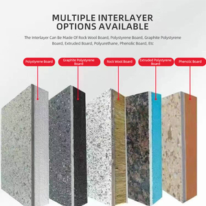 Material de Aislamiento Térmico <span class=keywords><strong>para</strong></span> <span class=keywords><strong>Paredes</strong></span> <span class=keywords><strong>Exteriores</strong></span> de Edificios, Prevención de Incendios y Decoración, Placa Integrada de Aislamiento Térmico - Product Image 6
