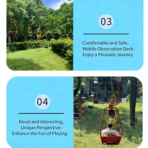 <span class=keywords><strong>Aparato</strong></span> Aéreo Popular y Confiable con Cuerda Aérea Eficiente y Duradera <span class=keywords><strong>para</strong></span> Zonas de Juego al Aire Libre y Atracciones - Product Image 5