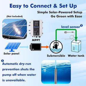<span class=keywords><strong>Kit</strong></span> de Bomba <span class=keywords><strong>Solar</strong></span> Completo con Paneles, Bomba <span class=keywords><strong>Solar</strong></span> de 80m de Altura para Pozos Profundos, Sistema de Bomba de Agua <span class=keywords><strong>Solar</strong></span> Sumergible de Corriente Continua para Riego - Product Image 5