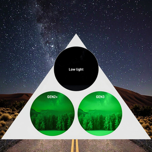 Alcance de visión nocturna IP67 a prueba de agua Gen2 + Gen3 P43 P45 Auto Gating Monocular visión nocturna NVG PVS 14 - Product Image 4