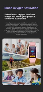 Reloj Inteligente para Niños con GPS, Posicionamiento 4G, Monitor de Frecuencia Cardíaca y Presión Arterial para Personas Mayores, con Ranura para Tarjeta y Botón Táctil - Product Image 6