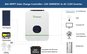 Convertisseur solaire hybride Voltira, entrée 48V, sortie 220V/240V, 6000 <span class=keywords><strong>Watts</strong></span>, efficacité 90%, onde sinusoïdale pure, hors réseau, pour système solaire domestique - Product Image 2