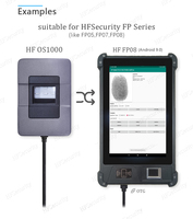 Dispositivo de Detección de Huellas Dactilares Biométrico HFSecurity para Banca, Compatible con Windows y Linux, Lector de Huellas Dactilares