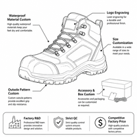Chaussures de basketball rétro pour hommes, vente en gros, personnalisables, respirantes, à lacets, bout rond, montantes, baskets décontractées épaisses, antidérapantes, OEM