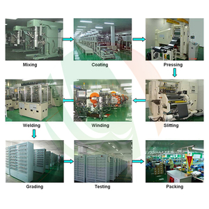 TOB Turn Key Battery Project Automatic Lithium Ion Battery Manufacturing <strong>Machinery</strong> - Product Image 5