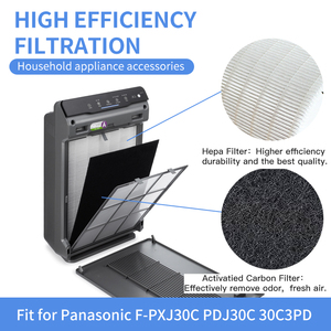 Filtro de Carbón Activado de Repuesto para Purificador de Aire WiNix C535 115115 5300 6300 5300-2 6300-2 P300, Repuestos para Purificador de Aire Doméstico - Product Image 5