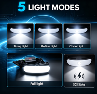 Lampe frontale LED IP65 légère rechargeable avec batterie Li-Ion 18650, ultra-lumineuse, faisceau réglable, pour camping, randonnée en extérieur
