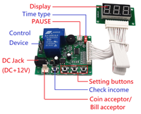 JY-172 1通道剩余时间显示定时器控制板PCB 10A继电器控制电源开关用于硬币承兑人票据承兑人