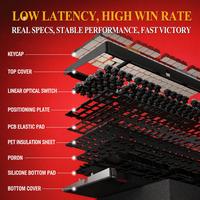 Clavier optique F99 avec rétroéclairage RGB, clavier mécanique pour jeux, 97 touches, USB filaire, faible latence, pour bureau, ordinateur de bureau, joueur