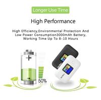 Routeur WiFi 4G LTE Mini CPE OEM 2.4G avec port Type-C, 150 Mbps 300 Mbps, carte SIM VPN extérieure