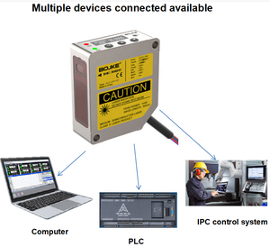 Đa ouputs NPN đầu ra độ chính xác cao không liên hệ với Laser cảm biến dịch chuyển giá C tupe autonics laser cảm biến dịch chuyển - Product Image 3