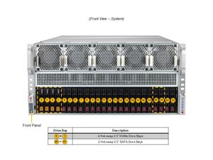 เซิร์ฟเวอร์แร็ค AS-5126GS-TNRT 5U สำหรับ GPU รองรับ AMD EPYC 9005 สองตัว DDR5 PCIe 5.0 AI Deep Learning HPC NVMe แพลตฟอร์มศูนย์ข้อมูล - Product Image 4